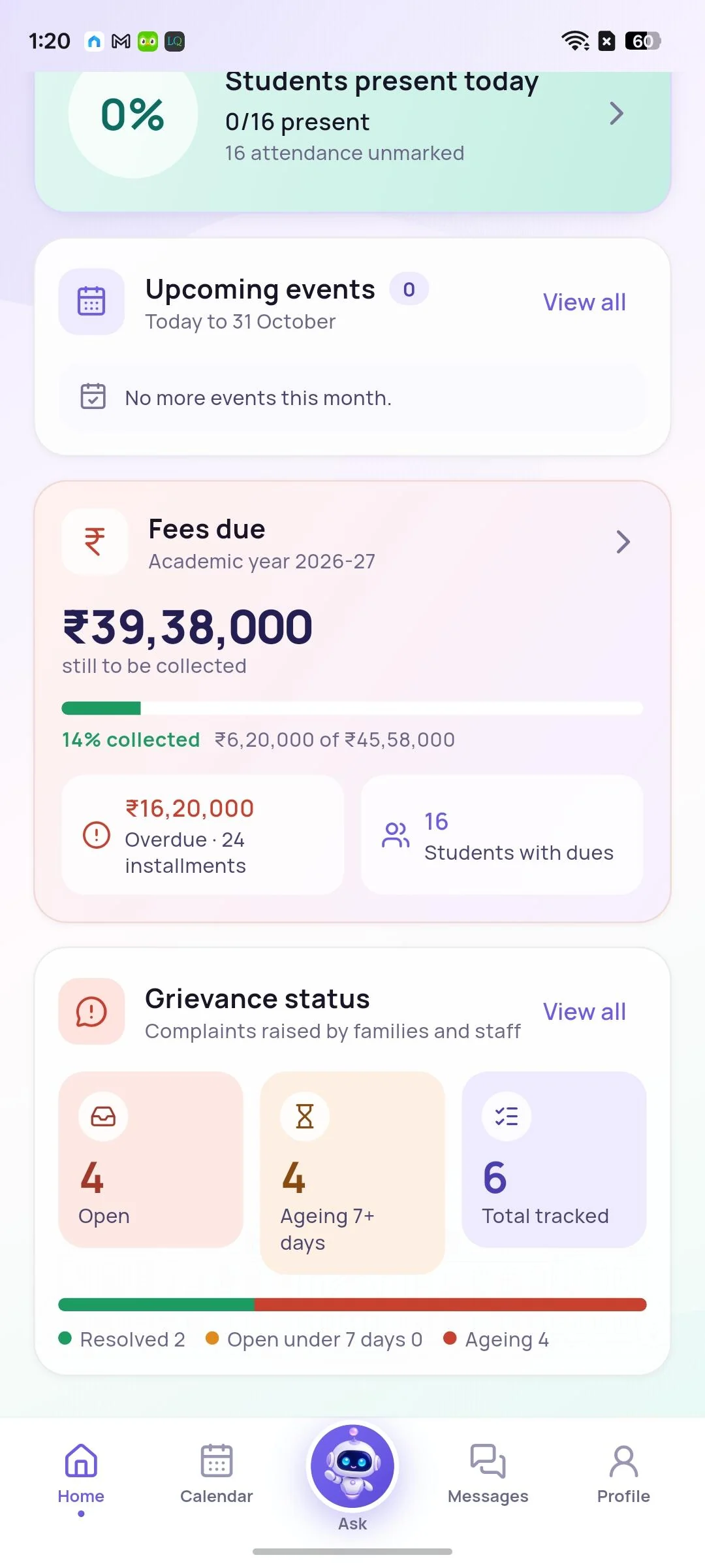 Principal home showing fees due and the status of school concerns
